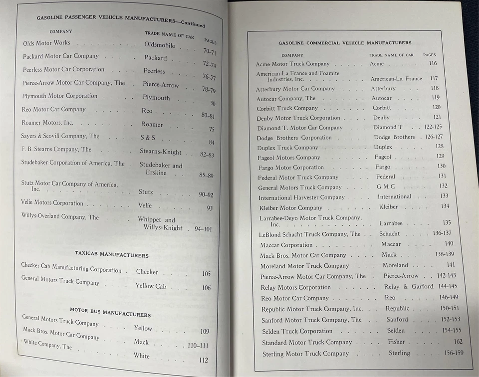 Floyd Clymer Histórico Catálogo De 1929 Coches Y Camiones - Imagen 3 de 4
