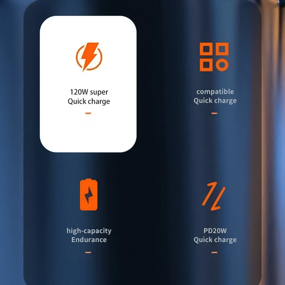 Power Bank 50000mAh 120W USB C Fast Charging Portable Charger for Camping Travel
