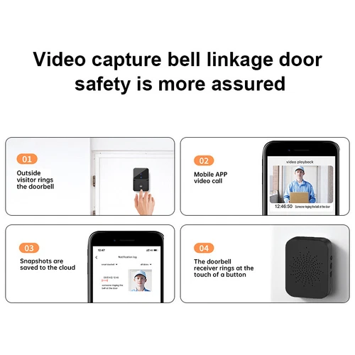 Wifi Smart Türklingel Drahtlose Sicherheit Gegensprechanlage Videokamera Glockenspiel Türklingel Klingeln - Bild 12 von 15