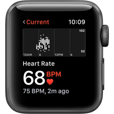 Apple Watch Series 4 40mm A1975 GPS + Cellular Aluminum Case +