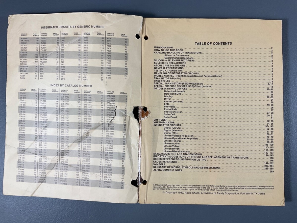 洋書 Where They Create Semiconductor Reference Guide Vintage Paperback Book 1983