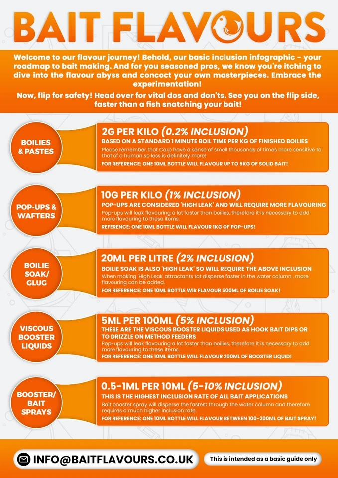 10ml-1000ml High Quality Concentrated Fishing Bait Flavouring - 20 Flavours - Image 2 of 4