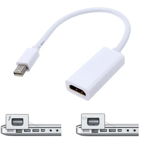 MacBook Pro Air Mac iMac 
