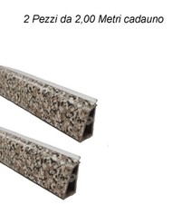 Alzatina cucina per top piani cottura 4 metri Marmo Granito accessori inclusi