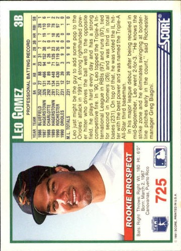 1991 Score #725 Leo Gomez - NM - Picture 2 of 2
