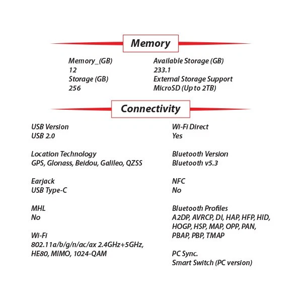 (New) Samsung Galaxy Tab S10 FE Plus 12GB+256GB GREY Wi-Fi Android PC Tablet - Image 4 of 4