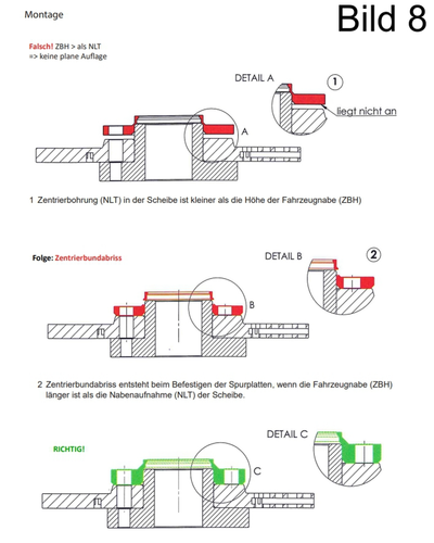 SCC Spurverbreiterung 40mm 2x20mm 5x100 für Skoda Octavia 1 Praktik + Schrauben - Bild 8 von 11
