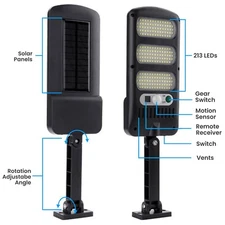Solar Powered Street Light: Commercial Dusk to Dawn Waterproof Outdoor Lamp