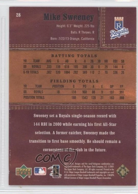 2001 Upper Deck Gold Glove Mike Sweeney #28 - Image 2 of 2