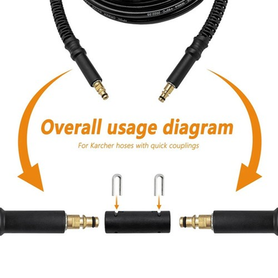 #ad Compatible Extension Pipe Connector for Various Brands of For Pressure Washers $8.67