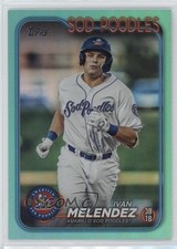 2024 Topps Pro Debut Aqua Foil 3/75 Ivan Melendez #PD-22 1l42