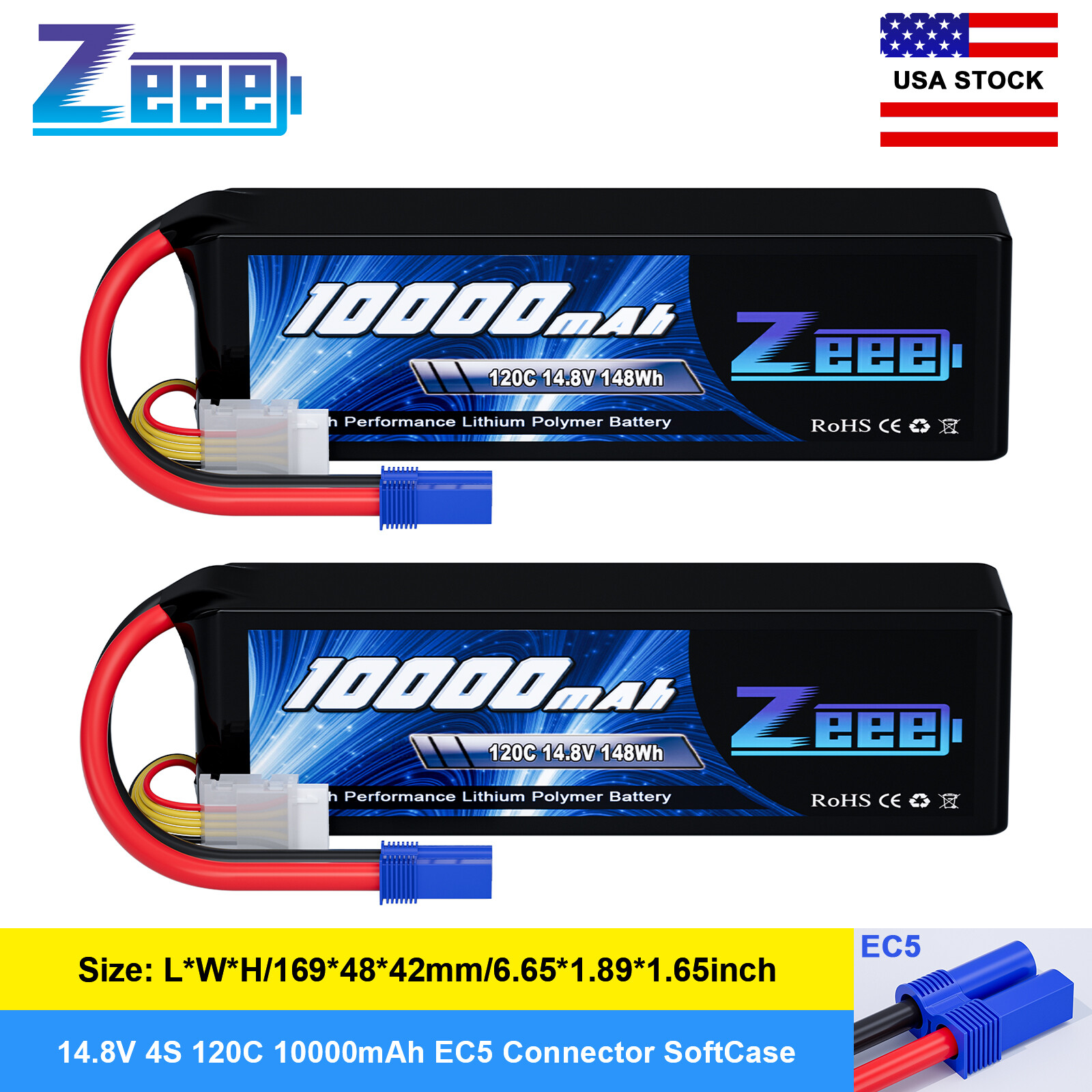 Truck Tank Rc Models