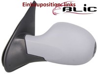 Blic 5402-09-2002213P AußEnspiegel Links Spiegel AußEn FüR Renault