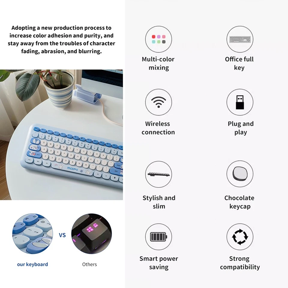 Mofii Wireless Keyboard And Mouse Set 110-Key Full Size -Slim 2.4GHz 1200 - Image 3 of 4