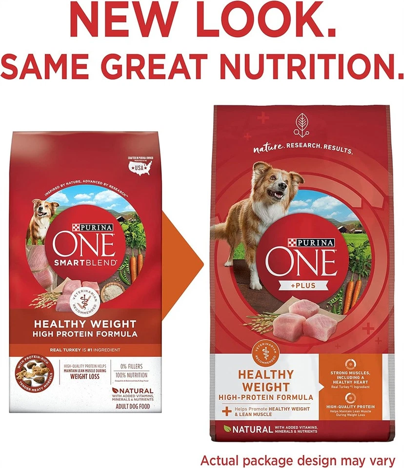 Purina ONE Plus Healthy Weight High-Protein Dog Food Dry Formula - 40 lb. Bag - Image 2 of 4