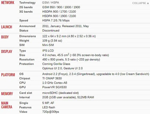 Android LG Optimus P970 - 3G WiFi 5MP GPS Bluetooth Original Unlocked Phone 4" - Picture 6 of 9