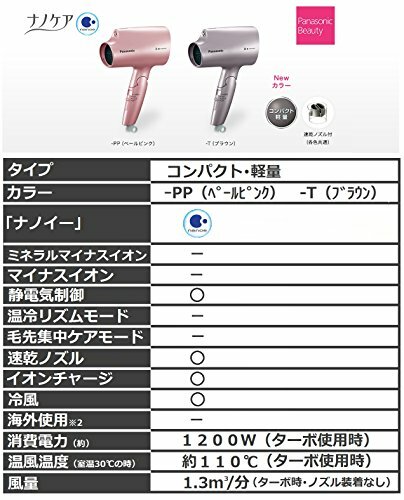 Panasonic Hair Dryer Nano Care EH-NA2A-PP Pale Pink AC100V New in