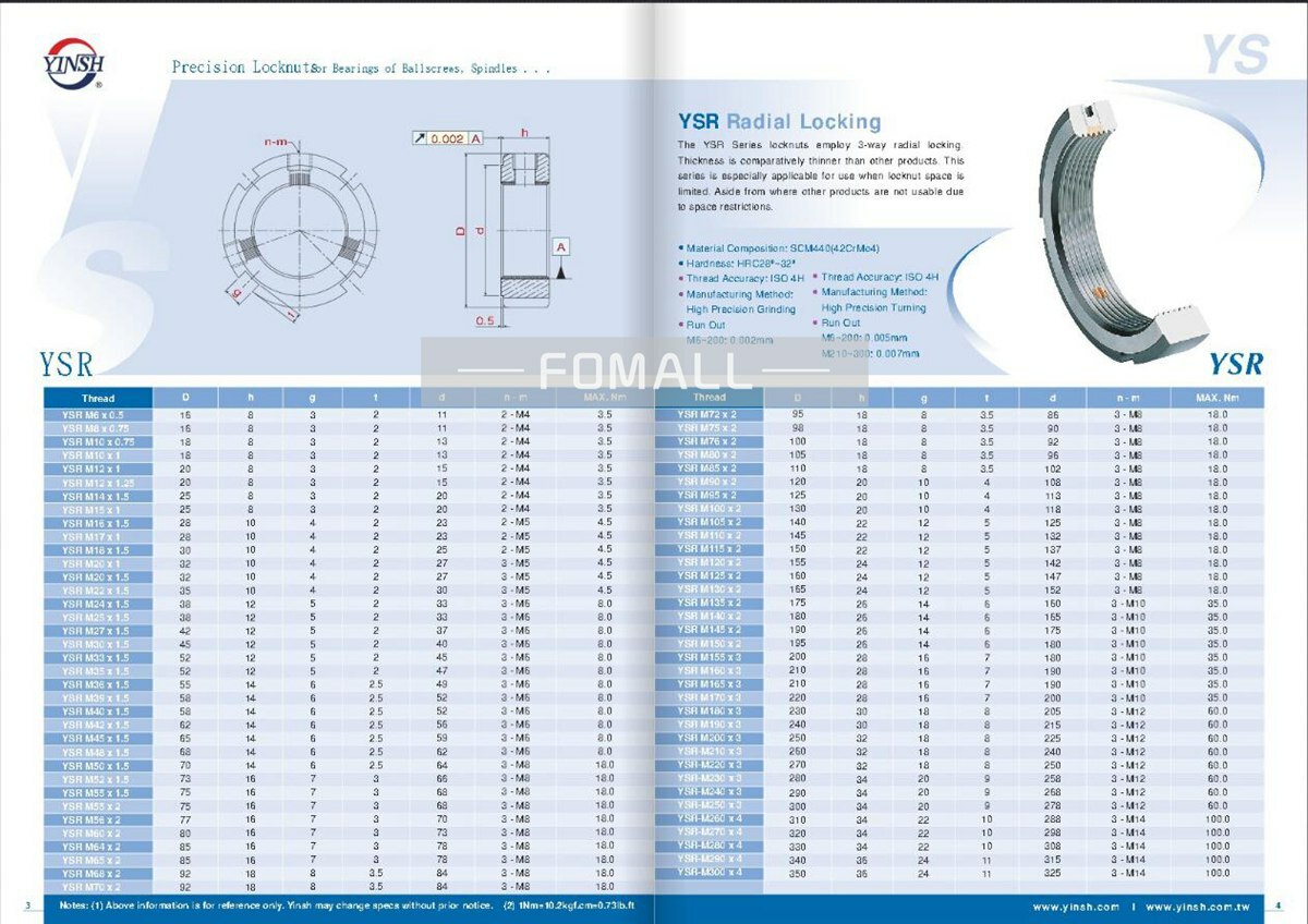 Qty1 New For Yinsh Precision Bearing Lock nut YSRM95x2.0P Radial