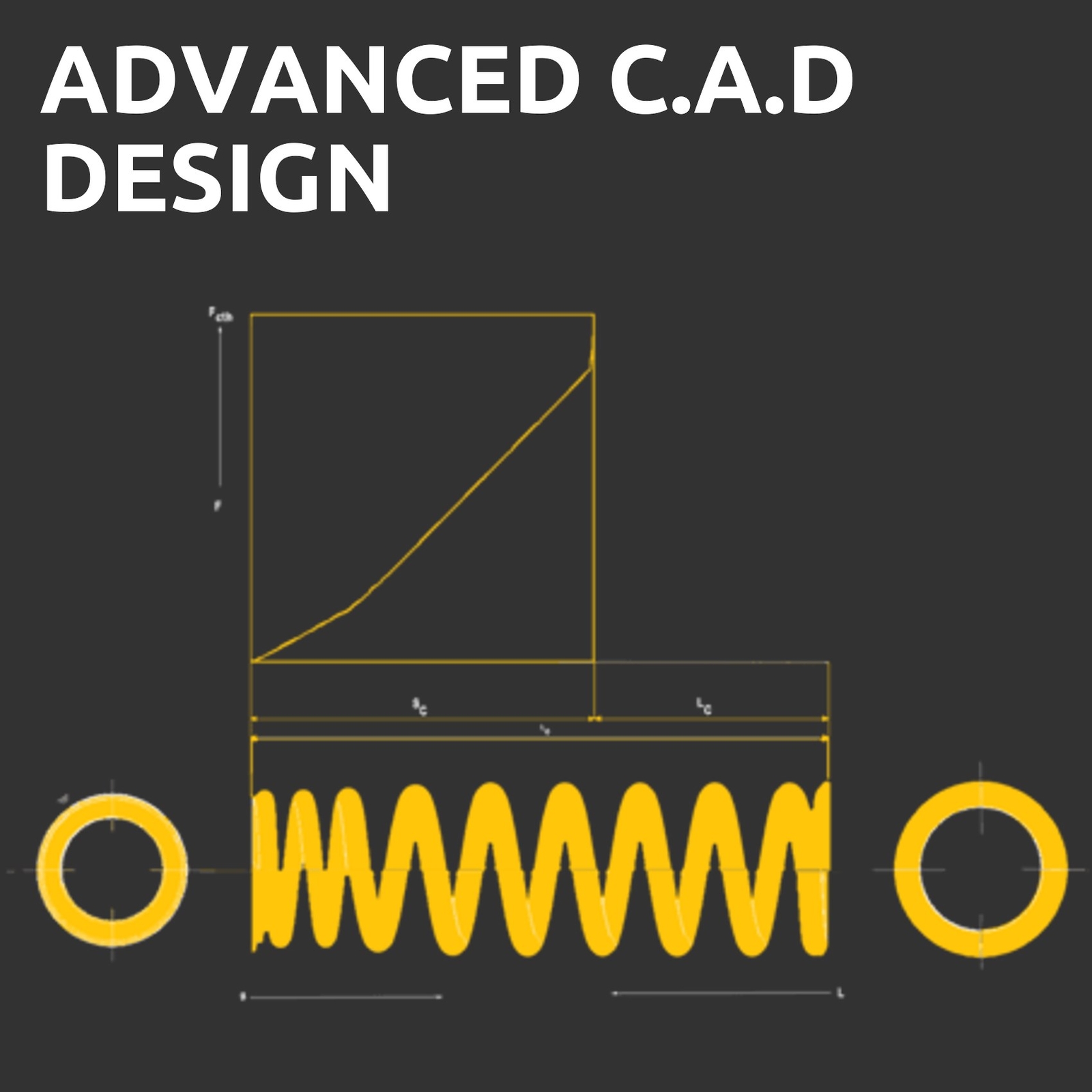 King Of Springs FORD FOCUS/MAZDA 3 Rear Standard Coils KFRS74 eBay