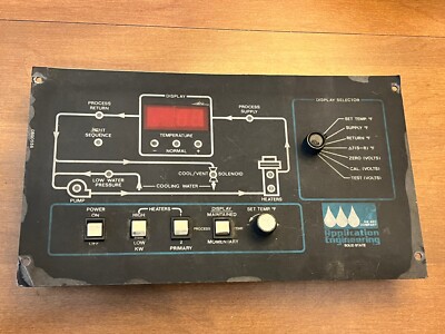  Application Engineering 501499 Display Panel Temperature Control, Used 