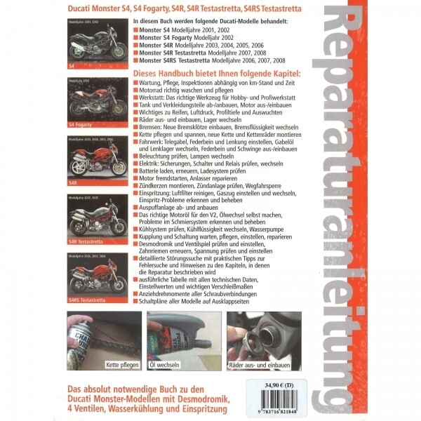Thumbnail - Ducati Monster Desmo, Wassergekühlt, Einspritzung (2001-2008)