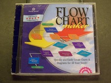 Flow Chart Maker by Swift Jewel CD-ROM, Microsoft Windows New  Sealed
