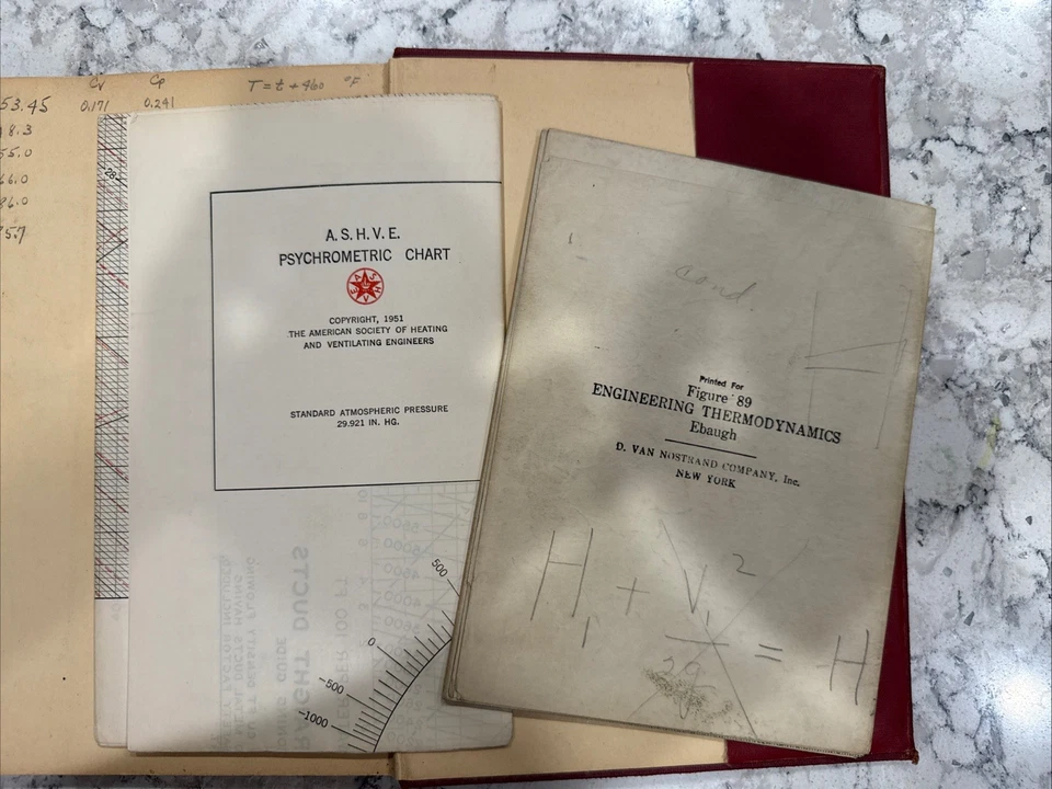 THERMODYNAMIC PROPERTIES OF STEAM BY JOSEPH H. KEENAN 1936 8th Printing - Image 4 of 4