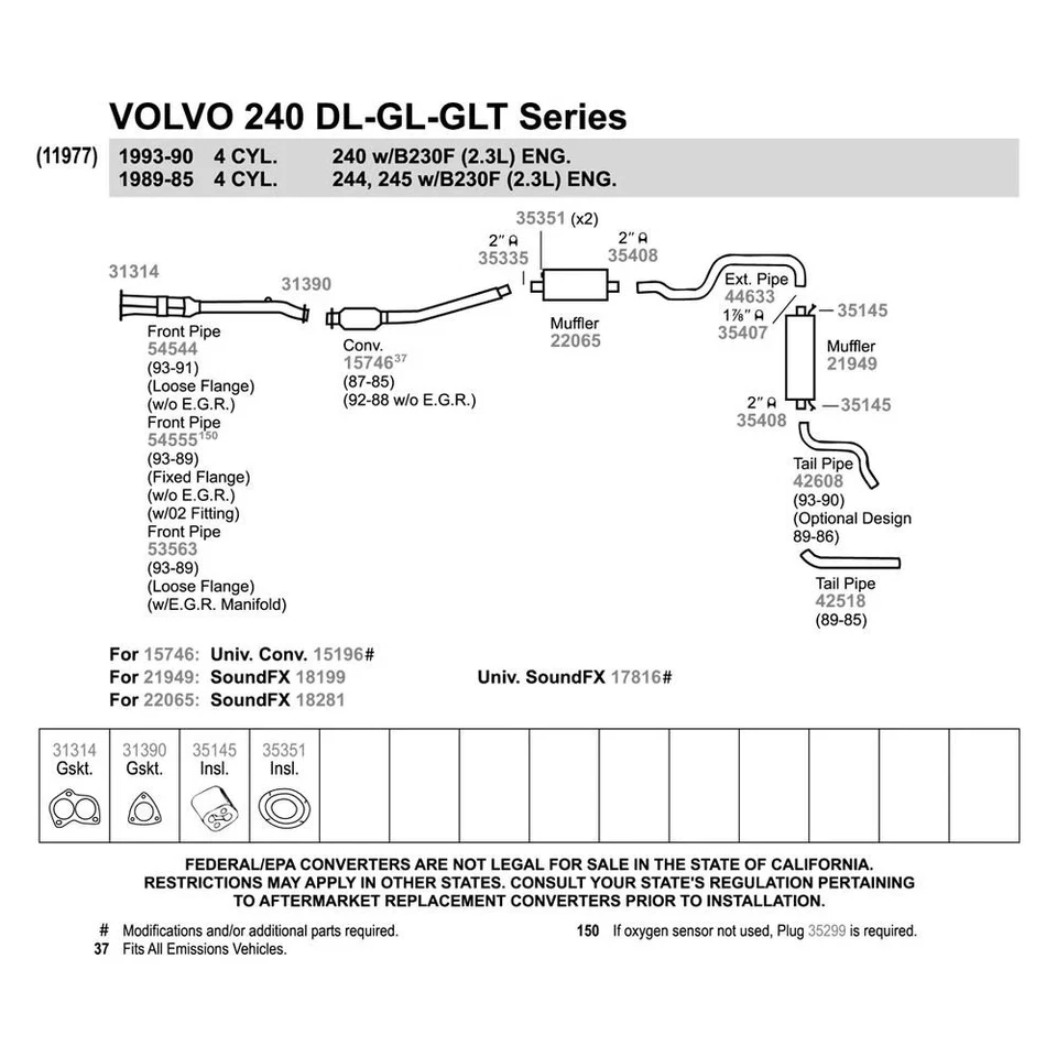 For Volvo 240 1990-1993 Walker 42608 Aluminized Steel Exhaust Tailpipe Foto 3 de 3