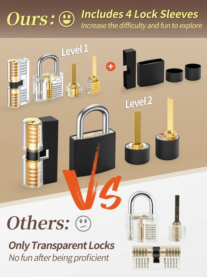 38-teiliges Lockpicking Set 2024 Schwierigkeit Upgrade Dietrich Set in Kredit... - Bild 4 von 4
