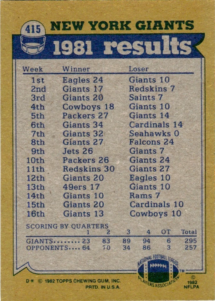 1982 Topps Rob Carpenter/Beasley Reece/Johnny Perkins/George Martin New York - Image 2 of 2