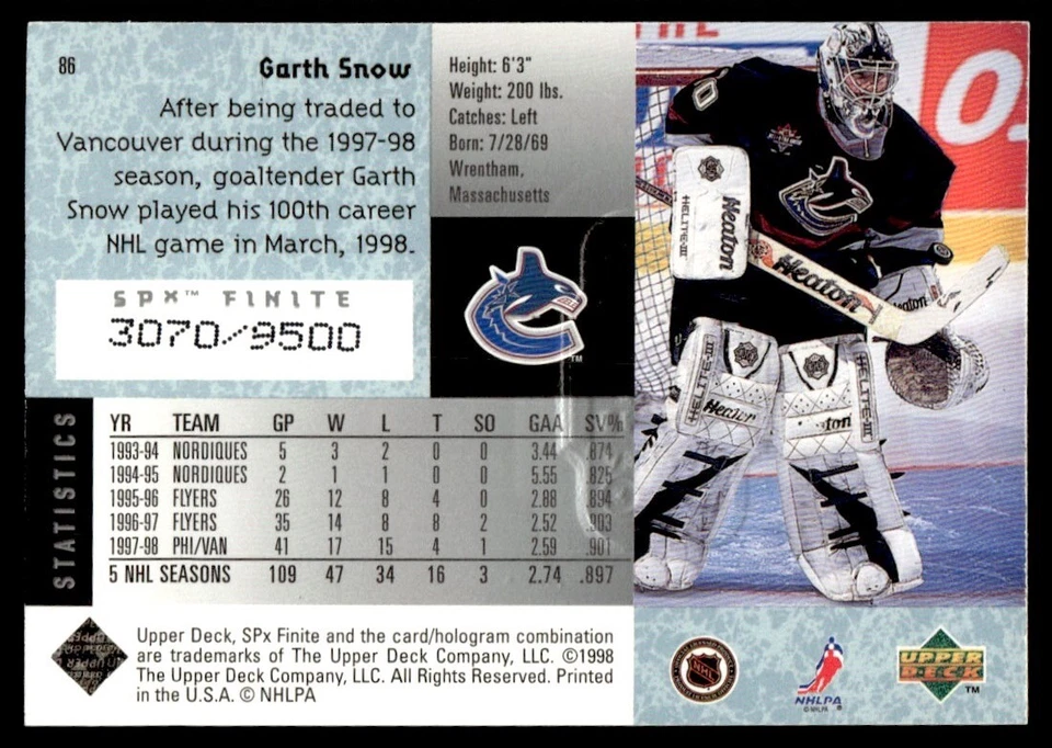 1998-99 SPx Finite Garth Snow Vancouver Canucks #86 - Image 2 of 2