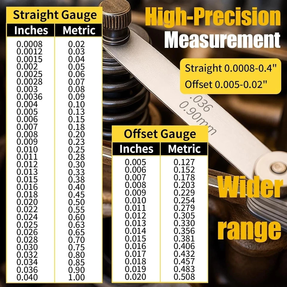 Feeler Gauge Set 2pcs Stainless Steel 32 Straight 16 Offset Blades SAE Metric