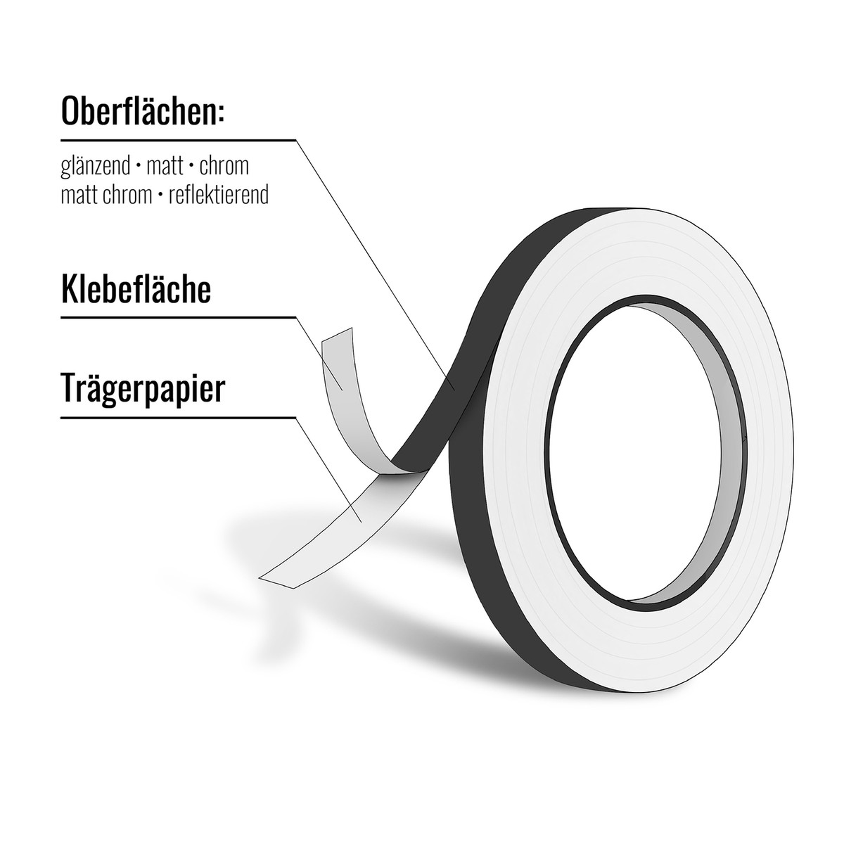 10m Zierstreifen 10mm Karminrot Auto Motorrad