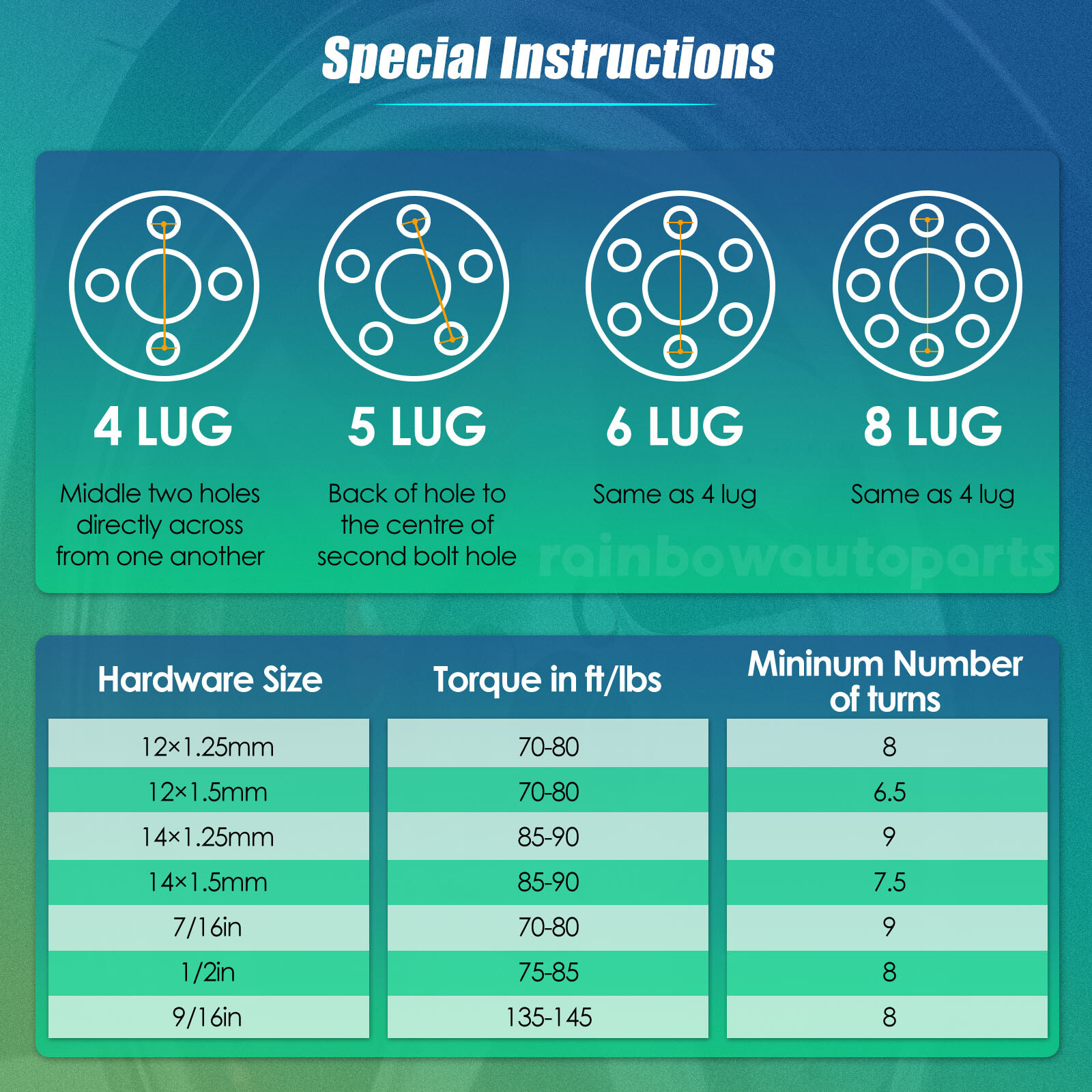 2PC 2" Hubcentric 8x6.5 to 8x6.5 Wheel Spacers 9/16"x18 for Dodge Ram 2500 3500 eBay