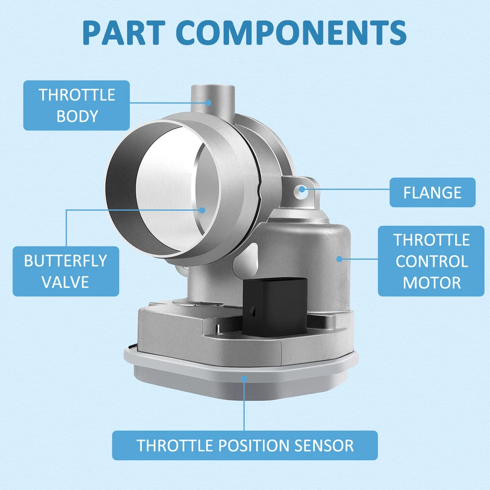 Cuerpo del acelerador para BMW X5 2009-2013 BMW 335d 2009-2011 3,0 L diésel DOHC Foto 3 de 4