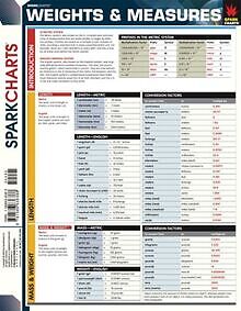 Weights and Measures (Sparknotes Sparkcharts) von SparkN... | Buch | Zustand gut