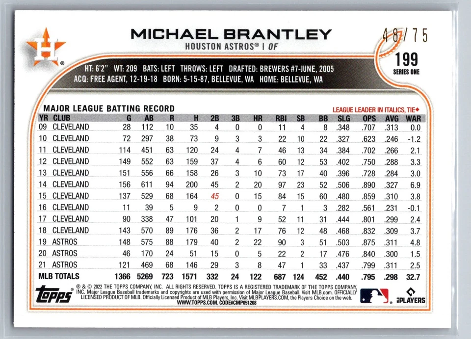 Michael Brantley 2022 Topps 1st Edition Orange /75 #199 - Image 2 of 2