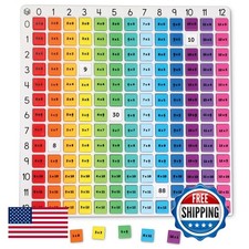 Learning Resources Rainbow Multiplication Board LER1335