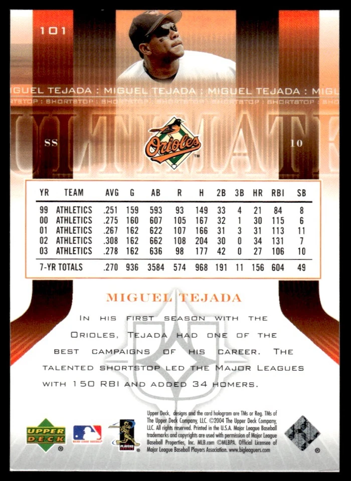 2004 Upper Deck Ultimate Collection Miguel Tejada /675 Baltimore Orioles #101 - Image 2 of 2