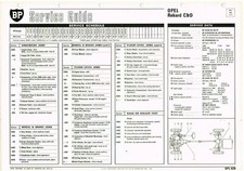 Opel Rekord C D Saloon Coupe Estate 1967-73 Maintenance Lubrication Chart Opel Rekord C D Saloon Coupe Estate 1967-73 Maintenance Lubrication Chart
