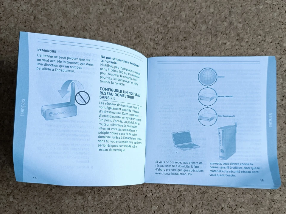 Wireless Network Adaptor Xbox 360 Manual Only G Cond - FREE Shipping Worldwide - Image 3 of 4