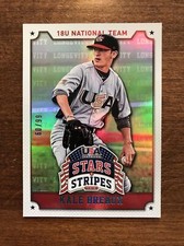 Kale Breaux 2015 USA Baseball Stars Stripes Longevity #56 Mississippi State /99
