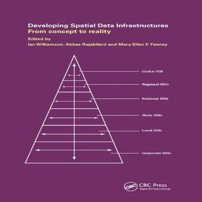 Developing Spatial Data Infrastructures From Concept to Reality T