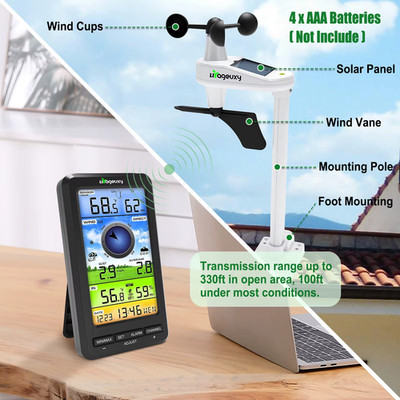 2025 Weather Station WiFi Anemometer Digital Thermometer with Solar Wind Speed/D