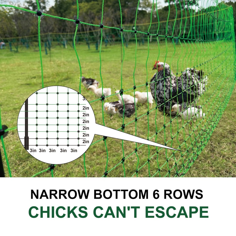 1 Pack Premium Portable Pre-Assembled Poultry Netting Electric Fence 47 ...