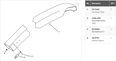 Toro 117344 Handle ASM OEM for sale online | eBay
