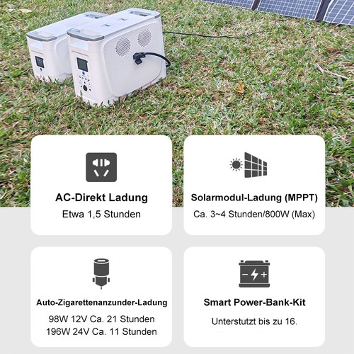 OFFOF Portable Power Station 2048Wh BMS Battery System Solar Storage Power 230V - Picture 6 of 12