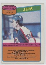 1980-81 O-Pee-Chee Morris Lukowich #227 2u3