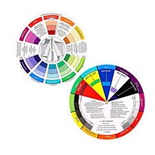 Colour Wheel Art Teaching Painting Artist Chart Colour Mixed Guide - Pack of 2