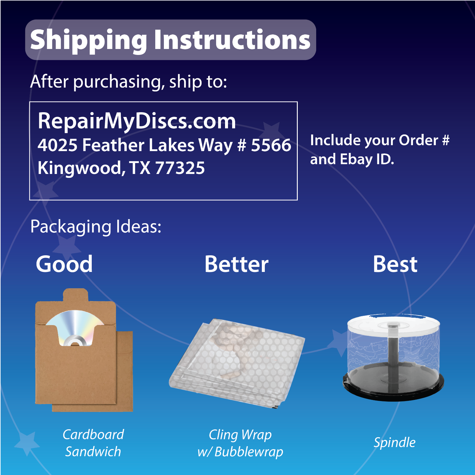 10 Disc Repair / Resurface Fix Scratched, ALL Disc Media Xbox, PS, GC